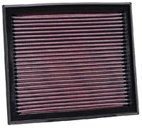 K&N Filters Luftfilter u.a. für FORD, VOLVO