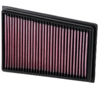 K&N Filters Luftfilter u.a. für NISSAN, RENAULT