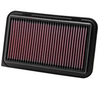 K&N Sportluftfilter 33-2974 für Suzuki Splash/Swift 1.2 Benzin 2010–2014