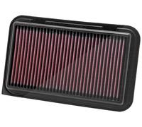 K&N Sportluftfilter 33-2974 für Suzuki Splash/Swift 1.2 Benzin 2010–2014
