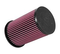 K&N KA-7513 Motorrad Tauschluftfilter