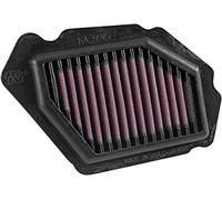 K&N Filters Langzeit-Luftfilter KA-9915 für KAWASAKI NINJA 751cc ZXT00N
