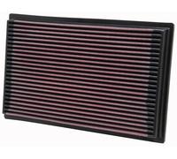 K&N Luftfilter 33-2080 für NISSAN PATHFINDER NAVARA OPEL CALIBRA