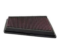K&N Luftfilter 33-2849 für Mercedes-Benz Renault Megane Scenic Citan