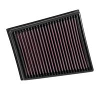K&N Luftfilter 33-3057 Für Mercedes Benz, Renault, Megane, Scenic, Citan