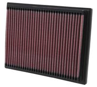 Luftfilter Langzeitfilter 33-2070 K&N Filters für BMW 3 3 Coupe 5 5 Touring X3 7