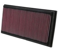K&N Luftfilter Skoda Oktavia I (1U) 1.4i 33-2128