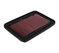 K&N Filters Luftfilterfür SUZUKI MOTORCYCLES Gsf Bandit GSF 1200 600Z Special Ed. Z 600 S SZ