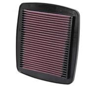 K&N Luftfilter SU-7593 für Suzuki GSF 600 1200 Bandit 95-00 GSX-R 750 1100 92-97