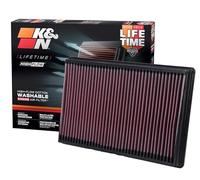 K&N Motorluftfilter: Erhöhen Sie Leistung und Zugkraft, waschbar, Premium, Ersatzluftfilter: Kompatibel mit 2002-2019 Dodge Ram Truck V6/V8/V10 (1500, 2500, 3500, 4500, 5500), 33-2247