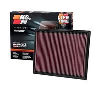 K&N Motorluftfilter: Erhöhen Sie Leistung und Zugkraft, waschbarer Ersatzluftfilter: Kompatibel 2004-2019 Nissan/Infiniti (Frontier, Titan, Pathfinder, Xterra, Armada, Equator, NV1500, QX56) 33-2286