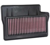 K&N Motorluftfilter: Hochleistungs-, Premium-, Powersport-Luftfilter: Kompatibel mit 2021 Yamaha MT-09/MT-09 SP; MTT9GT Tracer 9 GT; Tracer 9; Tracer 9 GT, YA-9021