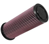 K&N Motorluftfilter: Hochleistungs-, Premium-, Powersport-Luftfilter: Passend für 2017-2019 CAN-AM (Maverick, X3 Max, X3, Turbo, HO, RC, rs, X) CM-9017