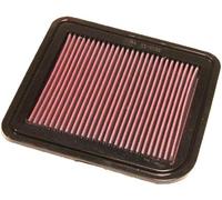 K&N Motorluftfilter: wiederverwendbar, alle 75.000 Meilen reinigen, waschbar, Premium, Ersatz-Autoluftfilter: kompatibel mit 2004-2012 MITSUBISHI (Eclipse, Endeavor, Galant, 380), 33-2285