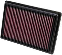 K&N Motorluftfilter: Wiederverwendbar, alle 75.000 Meilen reinigen, waschbar, Premium, Ersatz-Autoluftfilter: Kompatibel 2011-2020 CHEVROLET/HOLDEN (Onix, Prisma, Sonic, Aveo, Barina), 33-2476