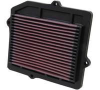 K&N Motorluftfilter: wiederverwendbar, alle 75.000 Meilen reinigen, waschbar, Premium, Ersatz-Autoluftfilter: kompatibel mit Honda 1987-1995 (Civic, II, III, IV, CRX, I, II, Shuttle), 33-2025