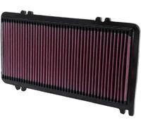 K&N Motorluftfilter: wiederverwendbar, alle 75.000 Meilen reinigen, waschbar, Premium, Ersatz-Autoluftfilter: kompatibel mit 1998-2003 ACURA/HONDA (CL, TL, Accord VII, Accord), 33-2133