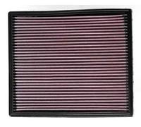 K&N Sport Luftfilter 33-2139 JEEP GRAND CHEROKEE 1999-2005 GRAND CHEROKEE II