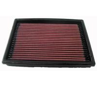 K&N Sport Luftfilter 33-2813 für Peugeot 206 1.1 1.4 1.6 1.9 2.0 1998-2008