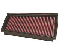 K&N Sport Luftfilter 33-2849 Renault Fluence 1.5 1.6 2.0 2011-2014