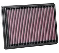 K&N Luftfilter IV 1.0 & 1.5 (inkl 2.0 Diesel 2018-(33-3131), Rot