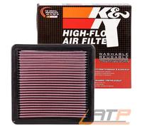 K&N SPORTLUFTFILTER SPORT LUFTFILTER TAUSCHFILTER SPORTFILTER AIR FILTER 33-2304