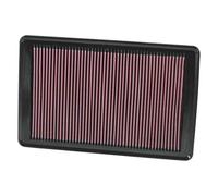 K&N Sportluftfilter Tauschfilter 33-2369