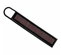 K&N Sportluftfilter Tauschfilter 33-2941