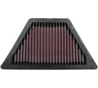 K&N Engineering Luftfilter BM-1821 – kompatibel mit BMW R18 1802cc (2020–2021)