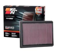 K&N Luftfilter IV 1.0 & 1.5 (inkl 2.0 Diesel 2018-(33-3131), Rot