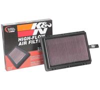 K&N Engineering Luftfilter 33-5046 für Hyundai Tucson & Kia Sportage