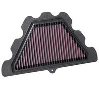 K&N Dauerluftfilter Kawasaki Z 900 Rs Cafe