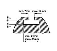 Dachboxen - T-Nut Befestigung (M6) Kamei - für Modelle Delphin, Husky, Topstar