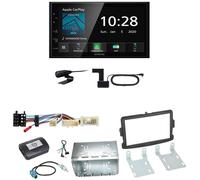 Kenwood DMX 5020 DABS - inkl. DAB Antenne!