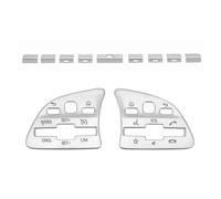 Kompatibel Mit Benz Für A B-Klasse W177 W247 9-teiliger Auto-Lenkradschalter/Klimaanlage-Knopf-Trim-Abdeckungsaufkleber auto schalter dekoration