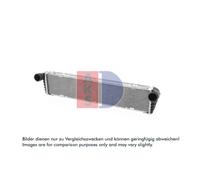 AKS DASIS Kühler, Motorkühlung für PORSCHE