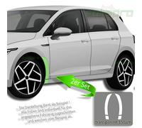 LACKSCHUTZFOLIE Radlauf Radkasten vorne für VW T-Roc (Typ A1) ab 2017