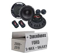 Lautsprecher Einbauset passend mit Renegade RX 6.2c - 16,5cm für Ford S