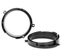 Lautsprecherringe Ø 165 mm Mercedes C-Klasse > Türe Front