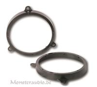 Lautsprecheradapter Lautsprecherringe Adapter Ringe Toyota Avensis Corolla Yaris