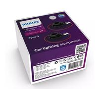 Philips LED Adapter rings 11176X2 Typ D Adapterringe