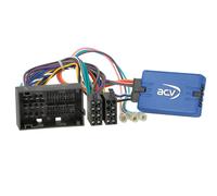 Lenkrad-Interface Fiat > ZENEC (42-FA-419)