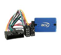 Lenkrad-Interface Ford --> Pioneer ( 42-FO-315 )