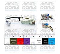 Winkelsensor MEAT & DORIA 93055
