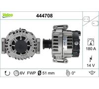 VALEO Generator 440238 für Mercedes (FJDA)