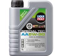 LIQUI MOLY Motoröl 20953