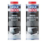 Liqui Moly Pro-Line Dieselpartikelfilter-Schutz