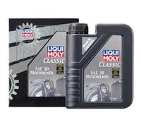 LIQUI MOLY Motoröl 1132