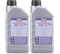 Liqui Moly Coolant Ready Mix RAF12+ | 1 L | Winterprodukt | Kühlerschutz | Art.-Nr.: 6924, Silber (Packung mit 2)