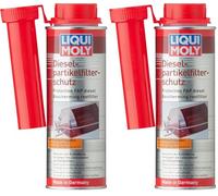 LIQUI MOLY Dieselpartikelfilterschutz | 250 ml | Dieseladditiv | Art.-Nr.: 5148 (Packung mit 2)